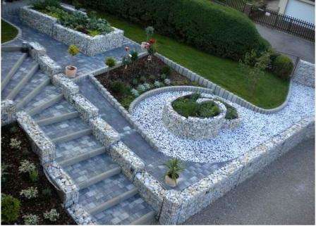 Габионы в дизайне сада, фото