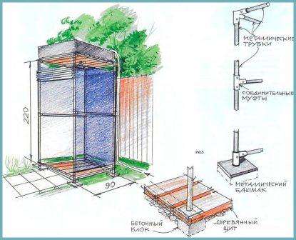 Изготавливаем недорогой летний душ для дачи