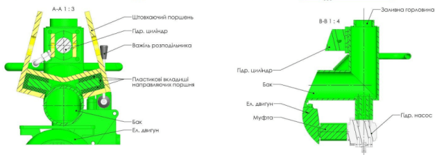 дровокол гидравлический своими руками чертежи фото инструкции