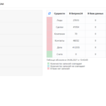 Виды печей для дома и дачи
